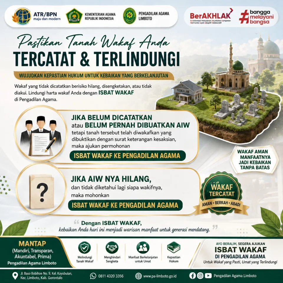 Pastikan Tanah Wakaf Anda Tercatat & Terlindungi
